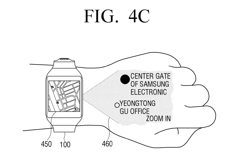 Samsung-virtual-UI-for-wearables-patent