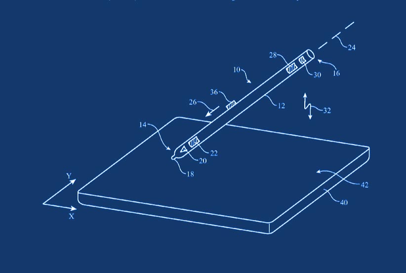 Patente Apple Pencil Trackpad 1